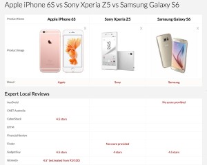iphone-z5-s6-comparison