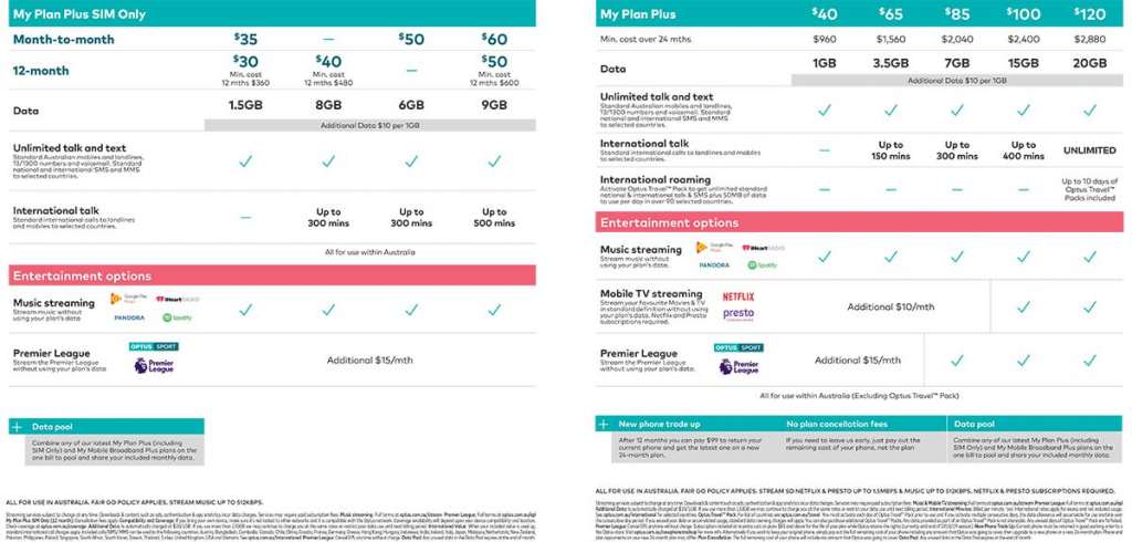 optus-data-free-streaming-plan-changes-2016-01