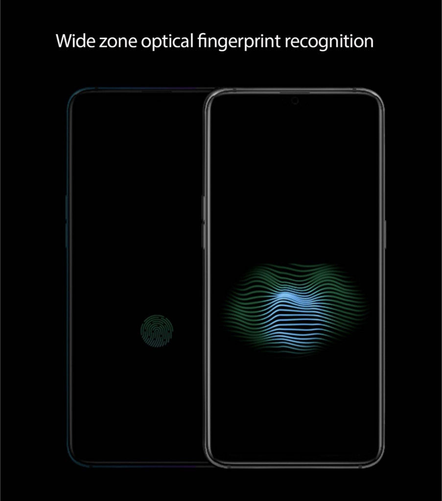 Oppo's wide zone fingerprint scanner for the screen