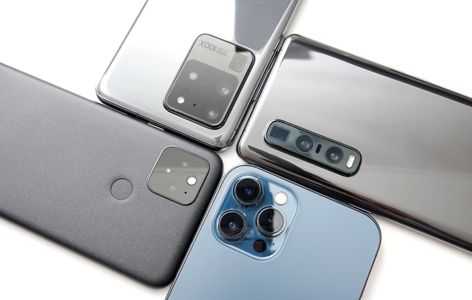 The best phone cameras of 2020.