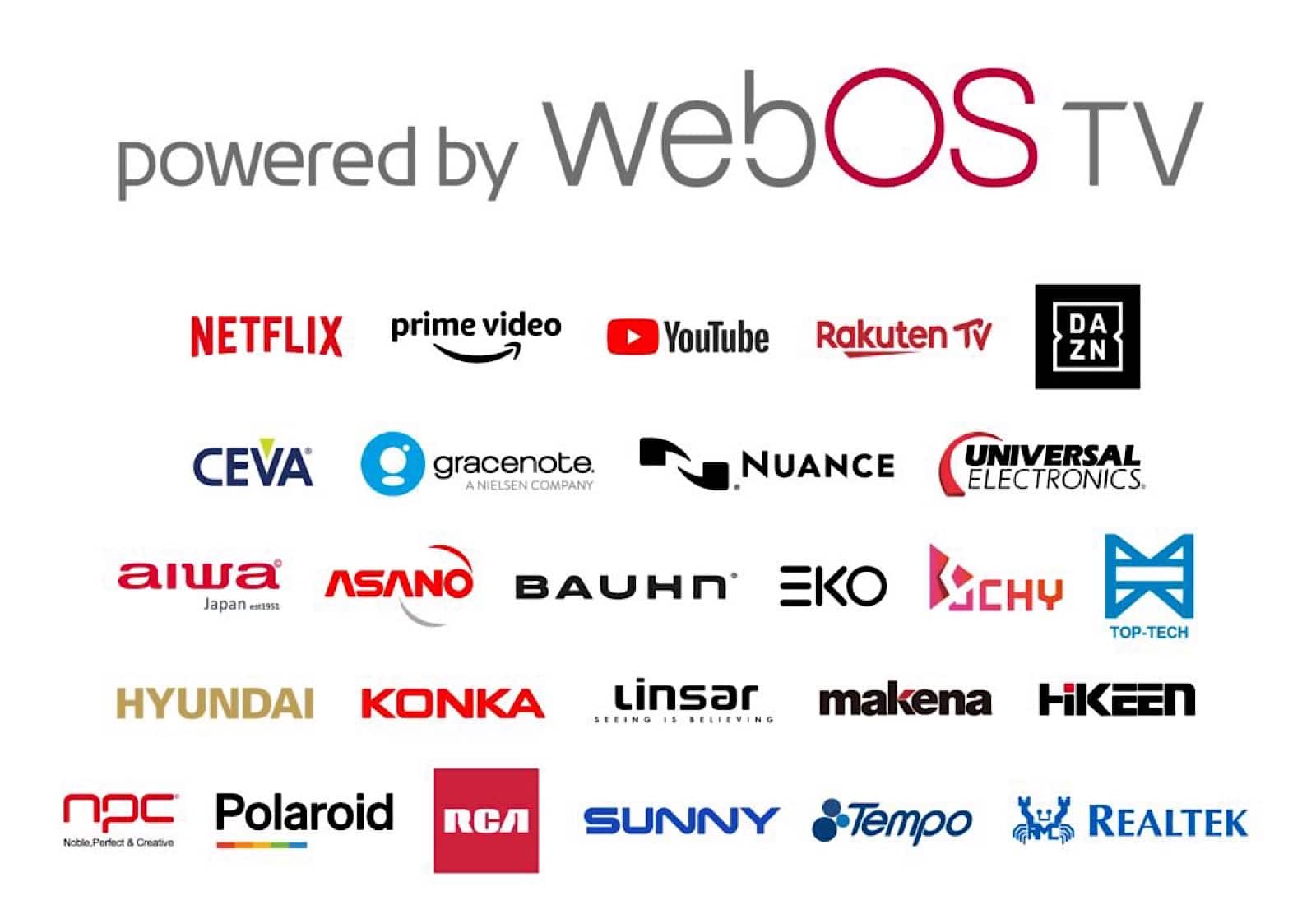 Brands that will work with webOS in the coming months