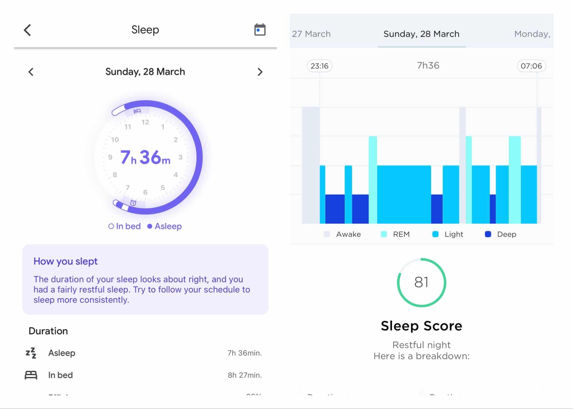 Google Nest Hub (2nd Gen) - Review 2021 - PCMag Australia