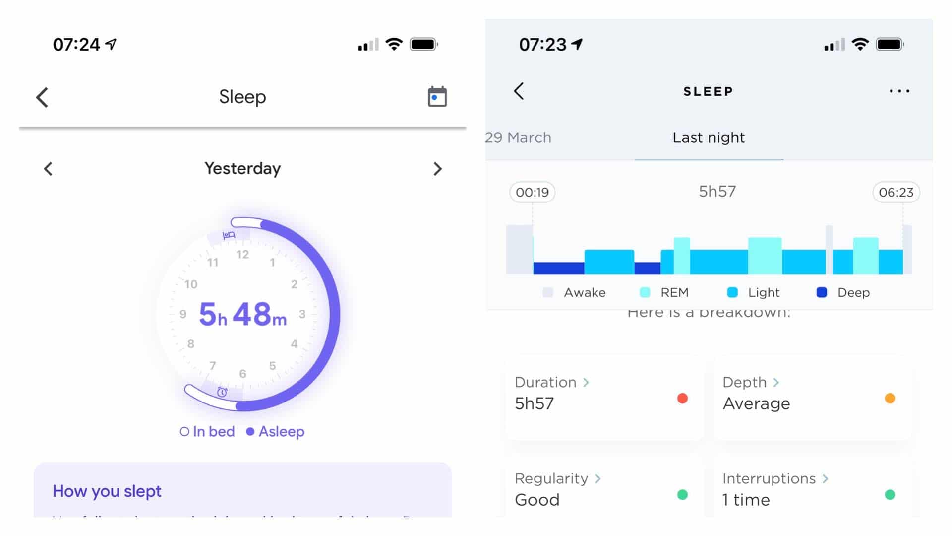 Google Nest Hub (2nd Gen) - Review 2021 - PCMag Australia