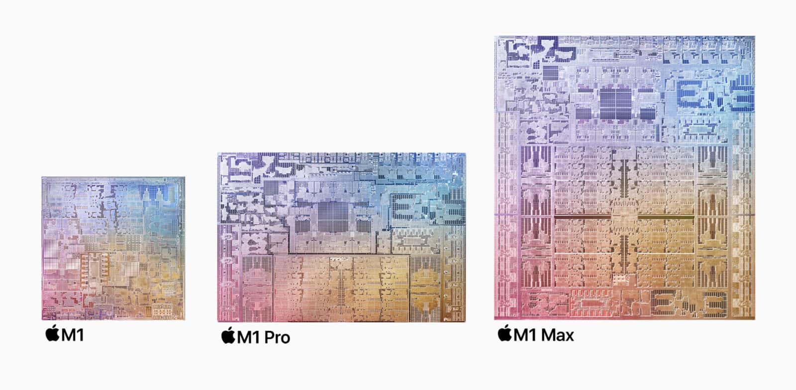 Apple S M1 Pro Max Improve Performance For Creators Pickr