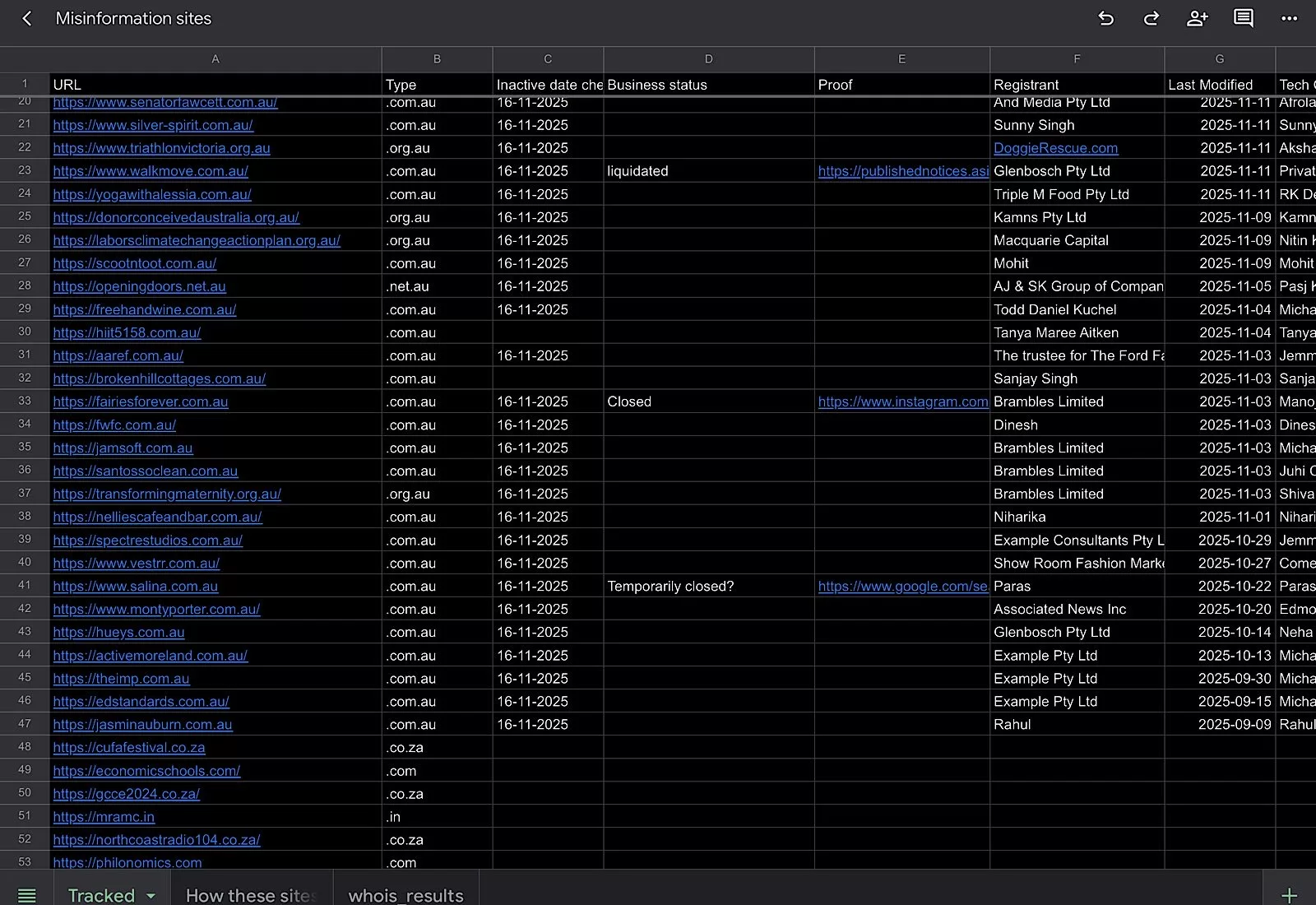 Our database of well over 100 misinformation-laden URLs.