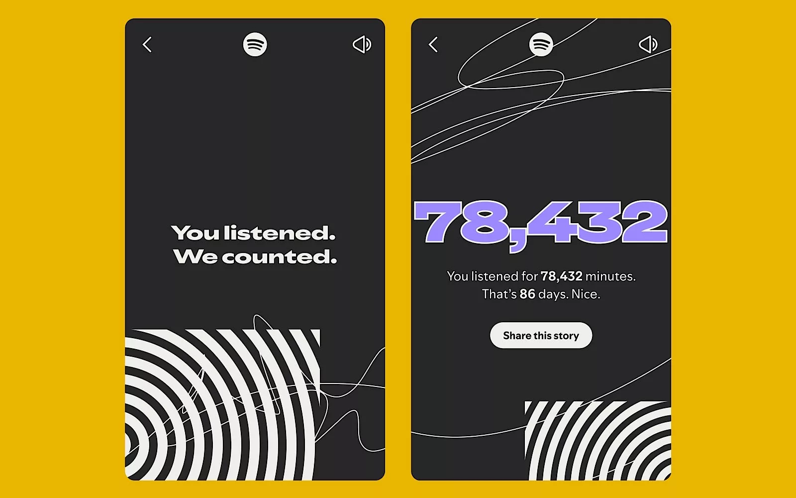 Spotify Wrapped 2025